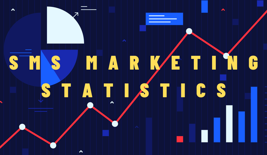 sms marketing stats