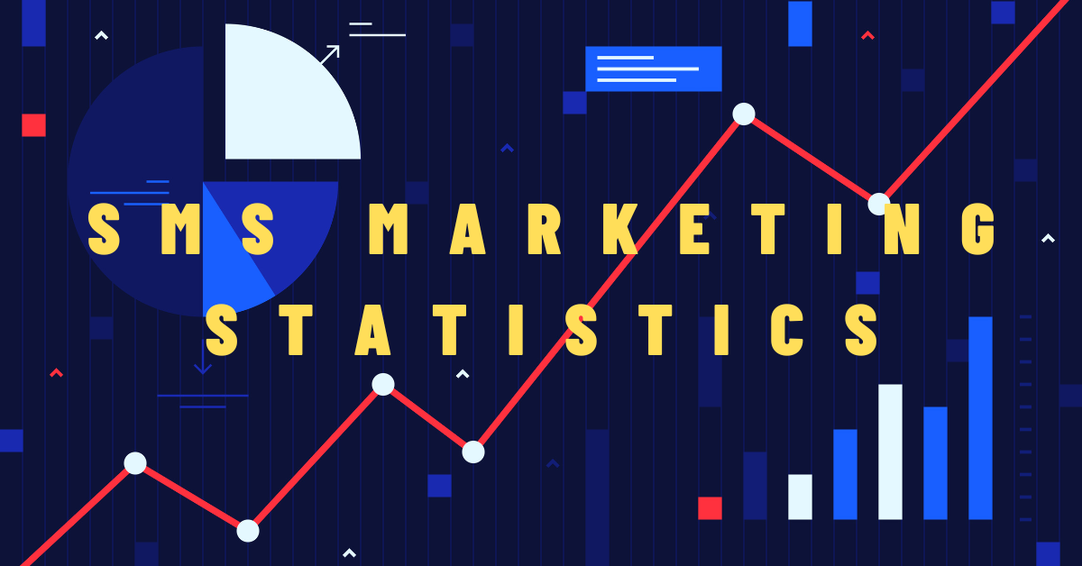 sms marketing stats