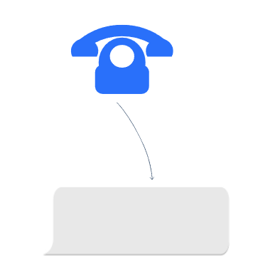 text enable your landline