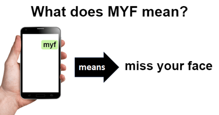What does MYF stand for